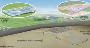 Déchets nucléaires – Le projet d’enfouissement Cigéo navigue à vue