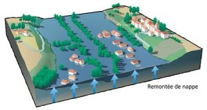 Les remontées de nappe phréatique menacent 28 communes du bassin houiller lorrain