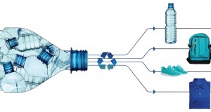 Wellman France se renforce dans le recyclage des bouteilles en plastique